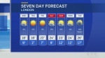 7 DAY FORECAST - LONDON - MAY 2024