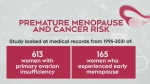 Link between early menopause and cancer risk