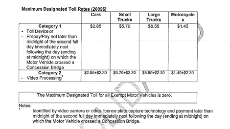 Documents obtained by the B.C. New Democrats using a Freedom of Information request show some cars could be paying more to cross the new Port Mann Bridge. June 9, 2010. 