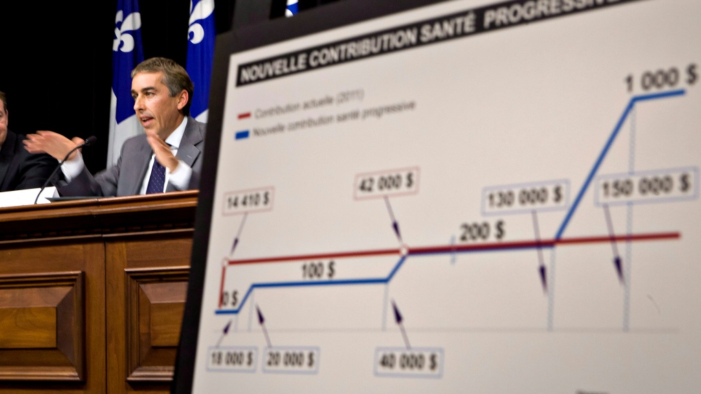 Quebec Finance Minister Nicolas Marceau speaks
