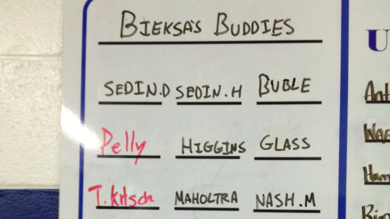 Leaked Bieksa's Buddies roster