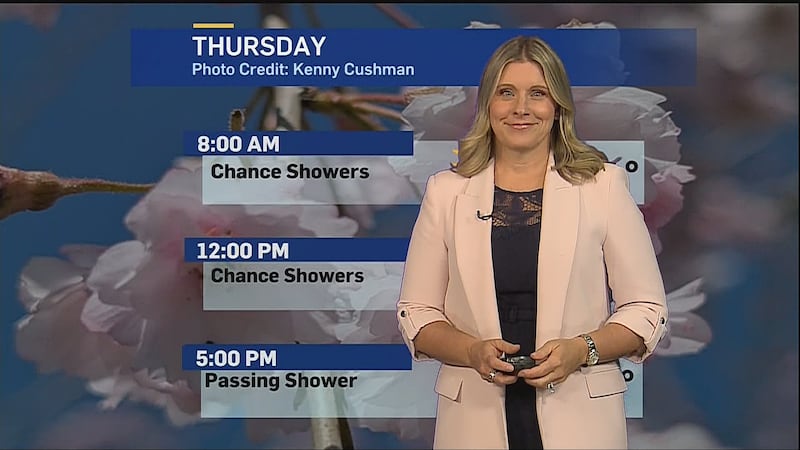 Unsettled weather Thursday sees clouds, rain, sunshine, and the chance for frost overnight