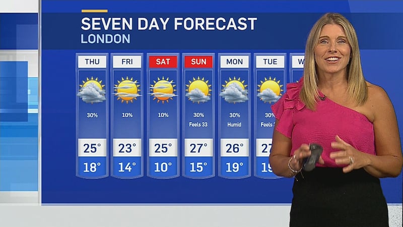 Cool, sunny Thursday expected across southern Ontario