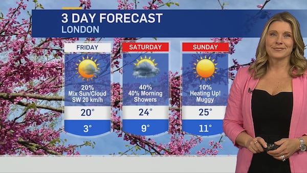 ‘Looking like a win’: Temperatures to soar in London over Victoria Day long weekend