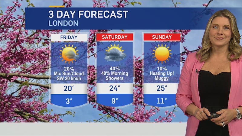 ‘Looking like a win’: Temperatures to soar in London over Victoria Day long weekend