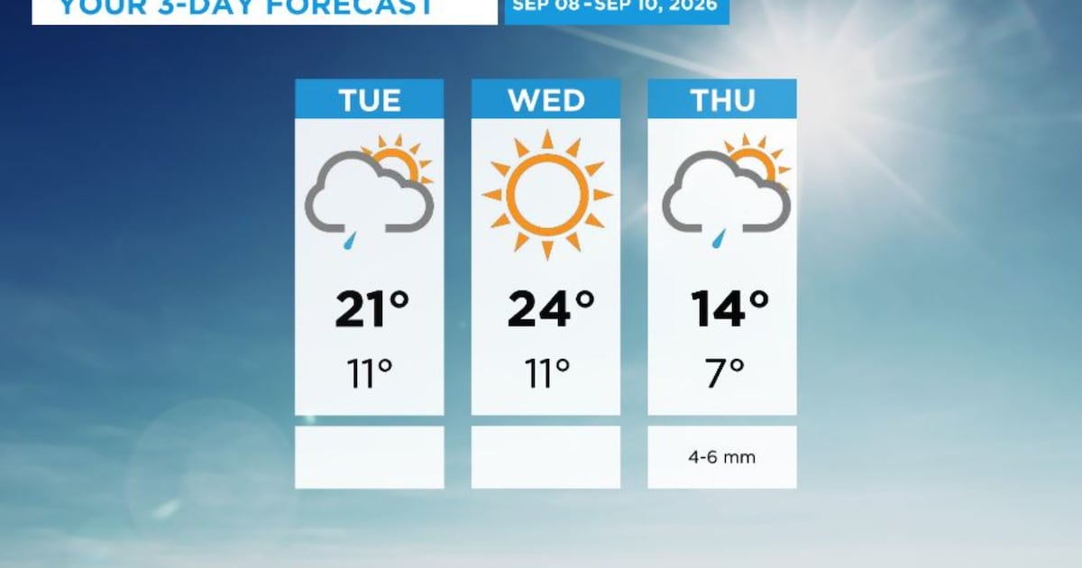 Calgary weather: Daytime highs to drop 10 degrees Thursday, kicking off a chilly weekend