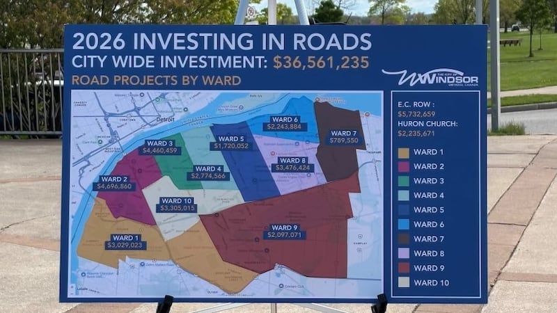 Windsor set to launch largest-ever road rehabilitation program