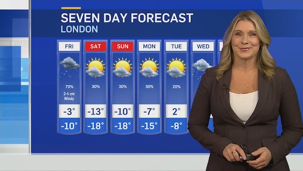Cold, unsettled stretch ahead for London as snow and frigid wind chills return