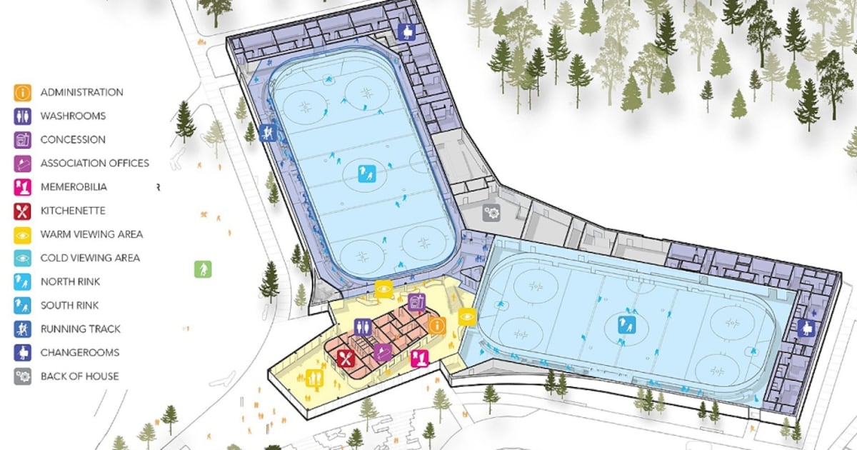 Double Rinks Arena Firm bids to build twin-pad arena in North Bay for $60M