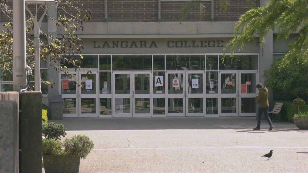 DRIPA: Update on B.C. Indigenous rights legislation