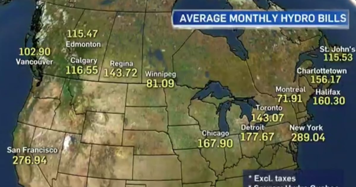 Hydro Rate Hydro prices: How Toronto compares to other cities