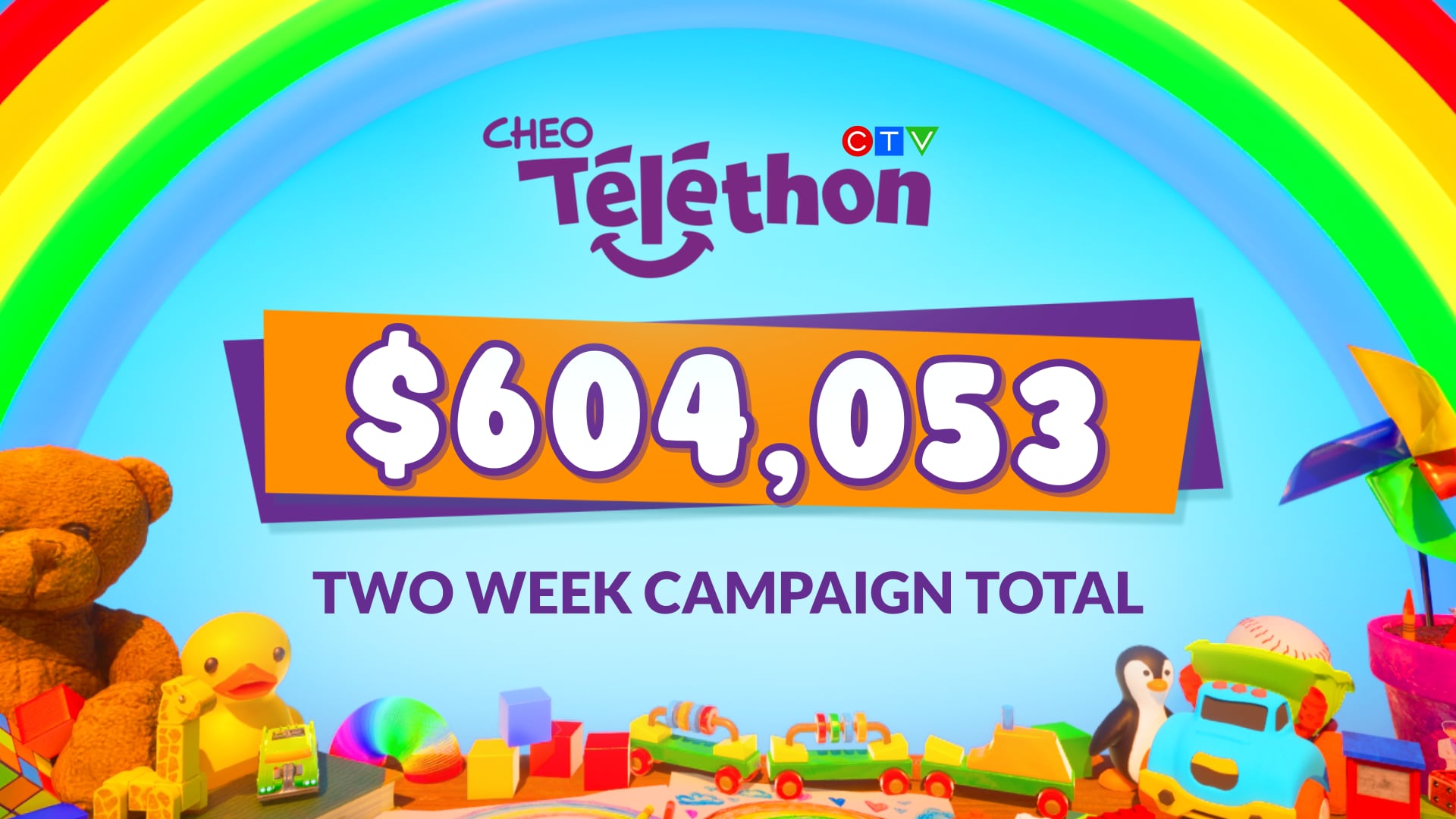 43rd CHEO Telethon raises $604K to support Ottawa’s children’s hospital