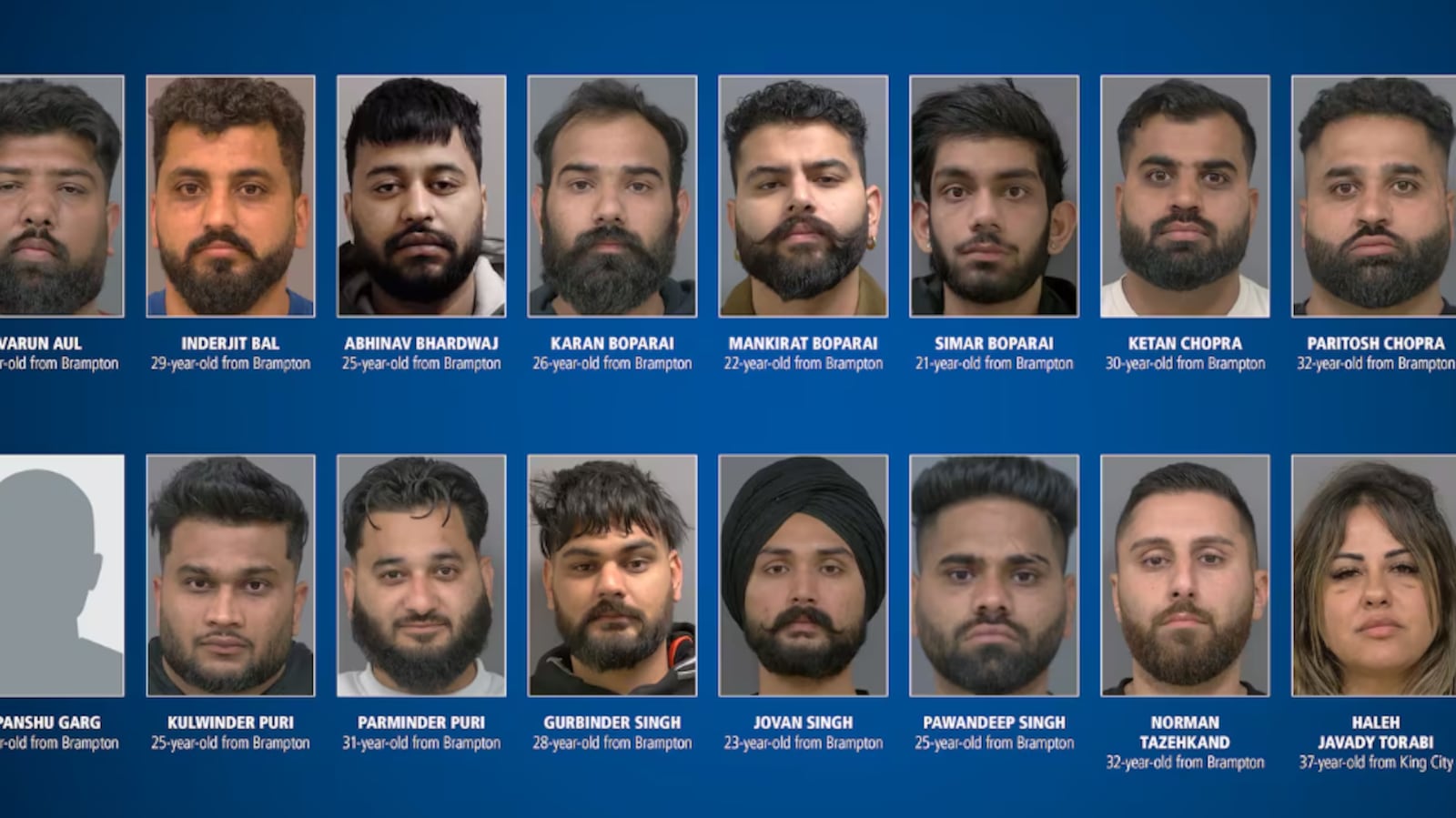 Extortion Networks Extortion, violent crimes in towing industry linked to criminal network ...