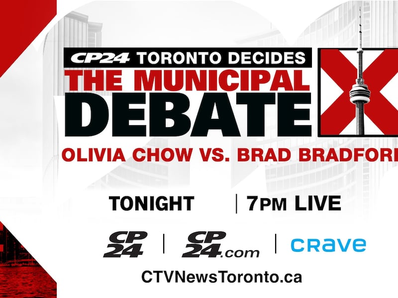 CP24 hosts a final Toronto mayoral debate tonight. New exclusive polling shows it could shake up the election.