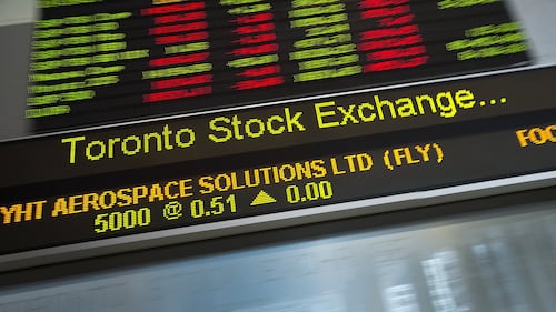 S&P/TSX composite closes up more than 350 points amid hopes of end to Iran war