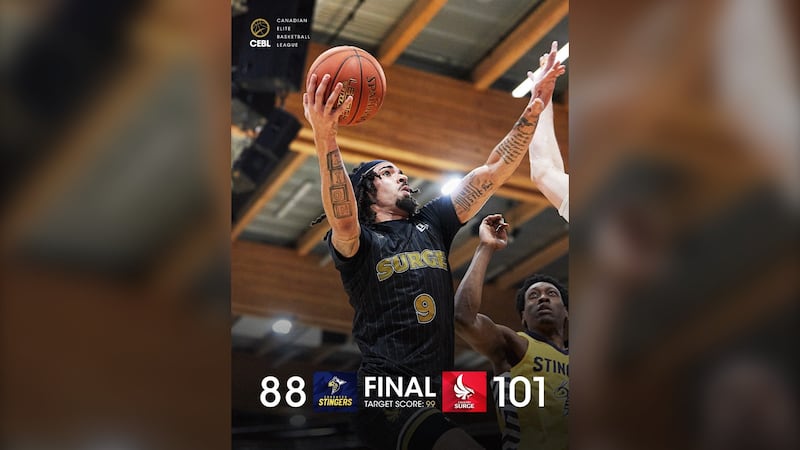 Surge move to within 1 game of playoff spot with Friday night victory over Stingers at WinSport