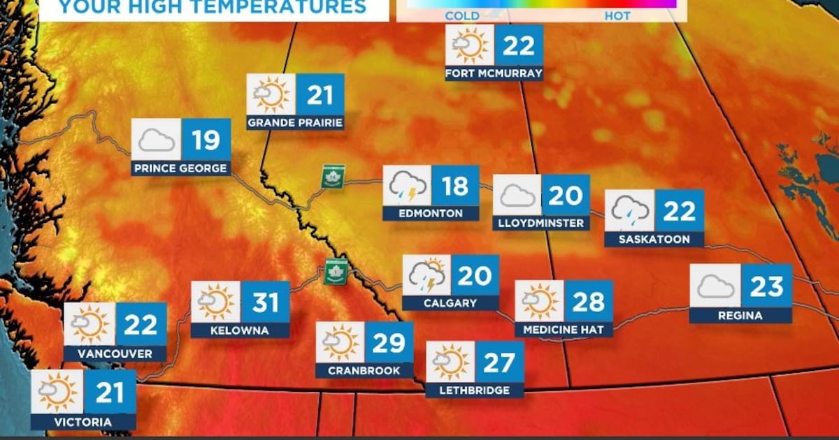 Calgary weather: Monday's high of 20 C will be the warmest this week