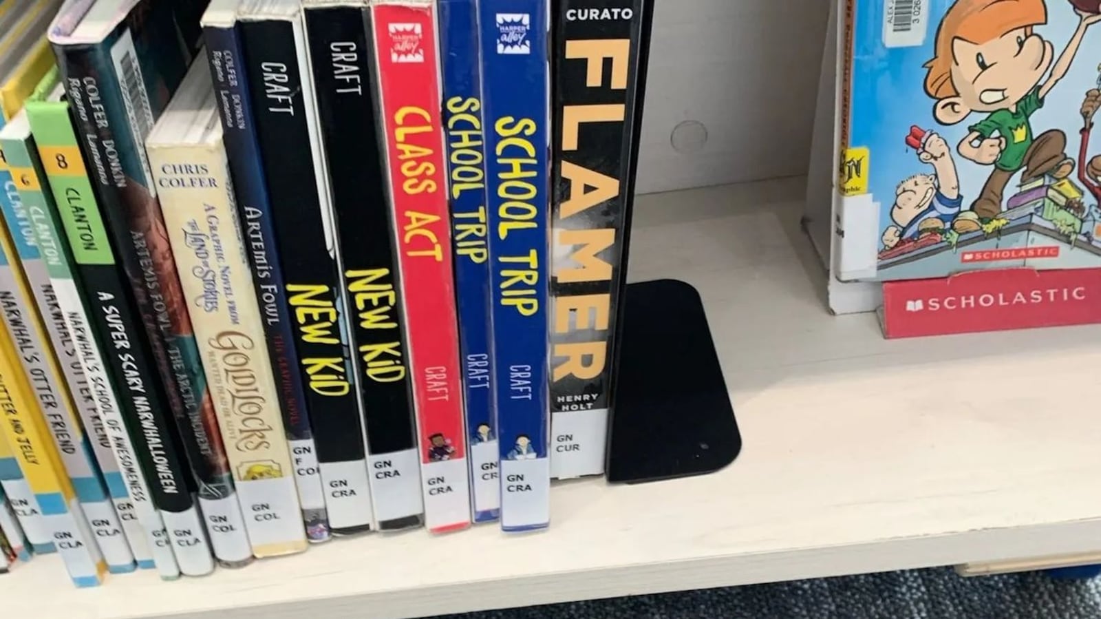 Inappropriate Behaviour Book Conservative group gave province list of inappropriate books