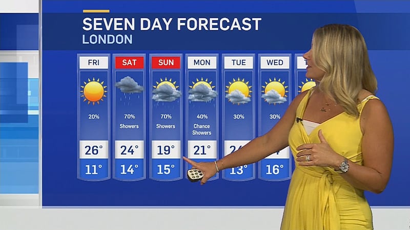 Sunny Friday before rainy weekend in southern Ontario