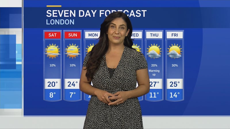 ‘A gorgeous weekend’: Sun-filled skies to close out the final weekend of May