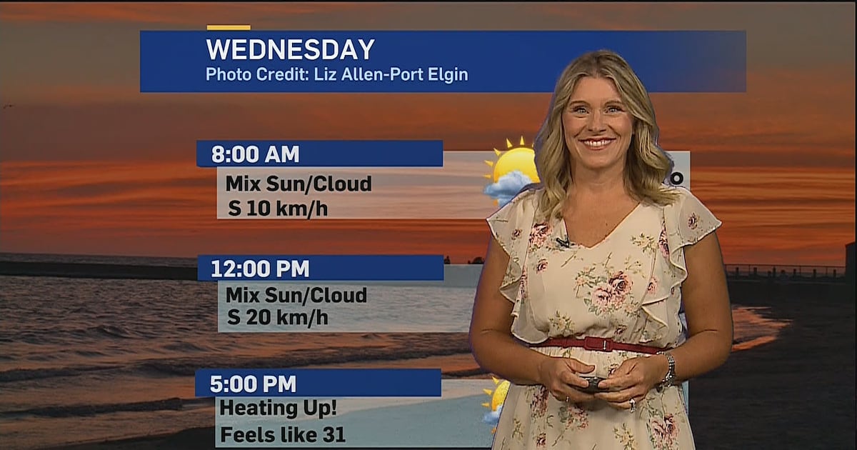 One more chance for thunderstorms before sun-filled weekend