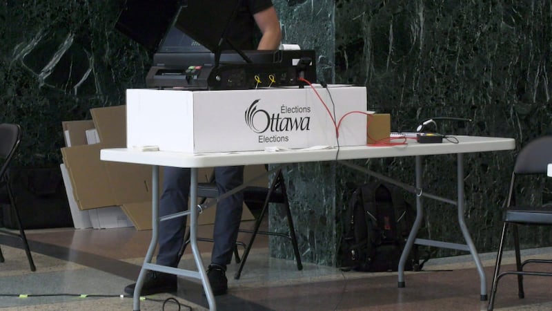 8 things to know ahead of Ottawa’s municipal election on Monday