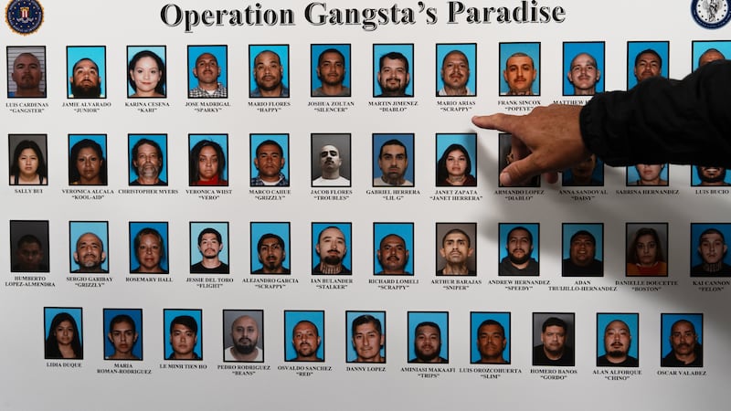 Nearly 2 dozen Mexican Mafia members and associates arrested in California
