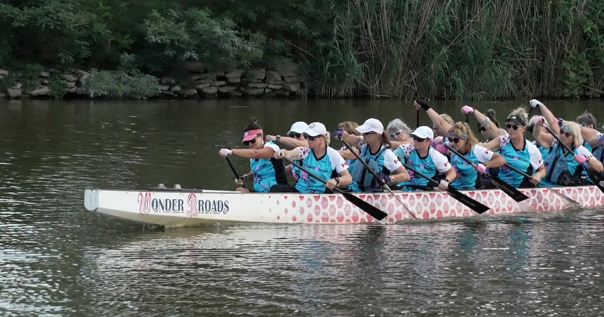 Windsor-Essex WonderBroads taking their strength, sisterhood to France