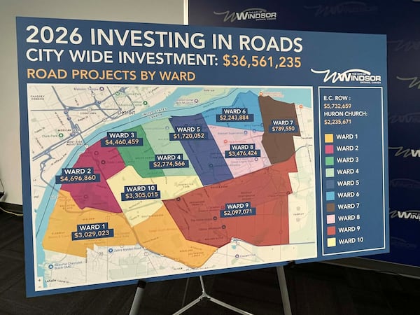 Windsor unveils $36.6 million road program, urges patience as construction season ramps up