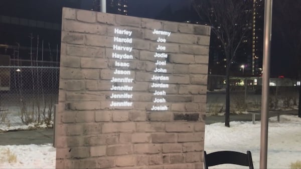 Homeless Foundation remembers those vulnerable residents who lost lives in 2025