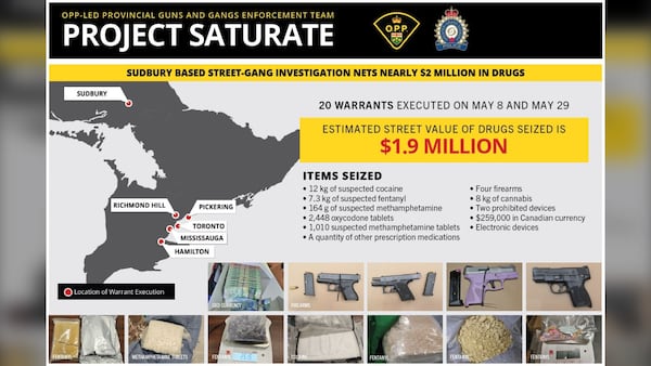 Two GTA street gangs busted for selling drugs in Sudbury