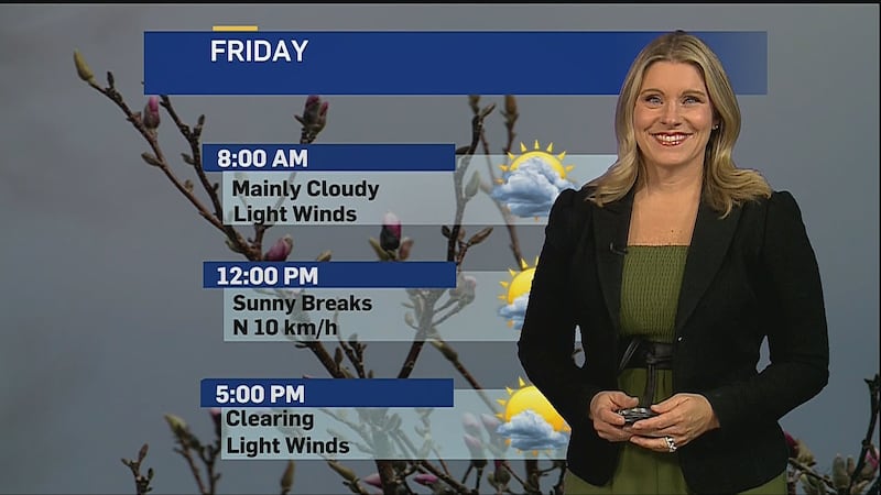 A break from the rain Friday before unsettled weather comes our way this weekend