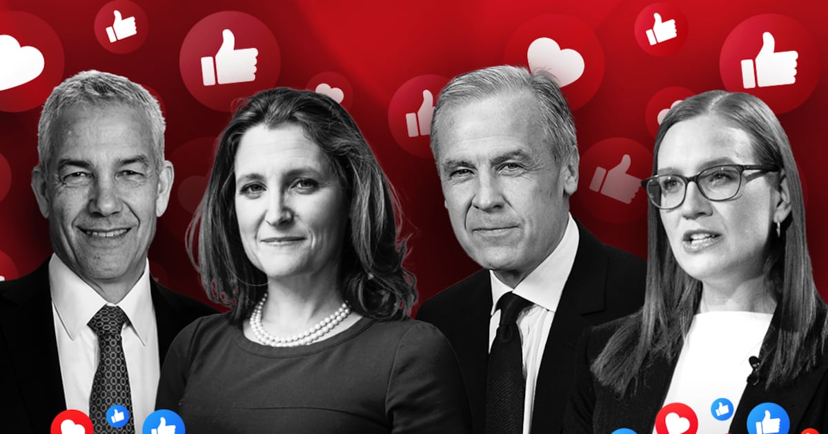 Digital battleground: Who’s winning the social media game in the Liberal ...