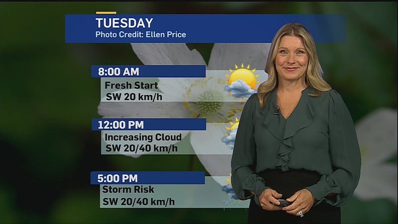 Clouds build Tuesday with chance for stormy weather
