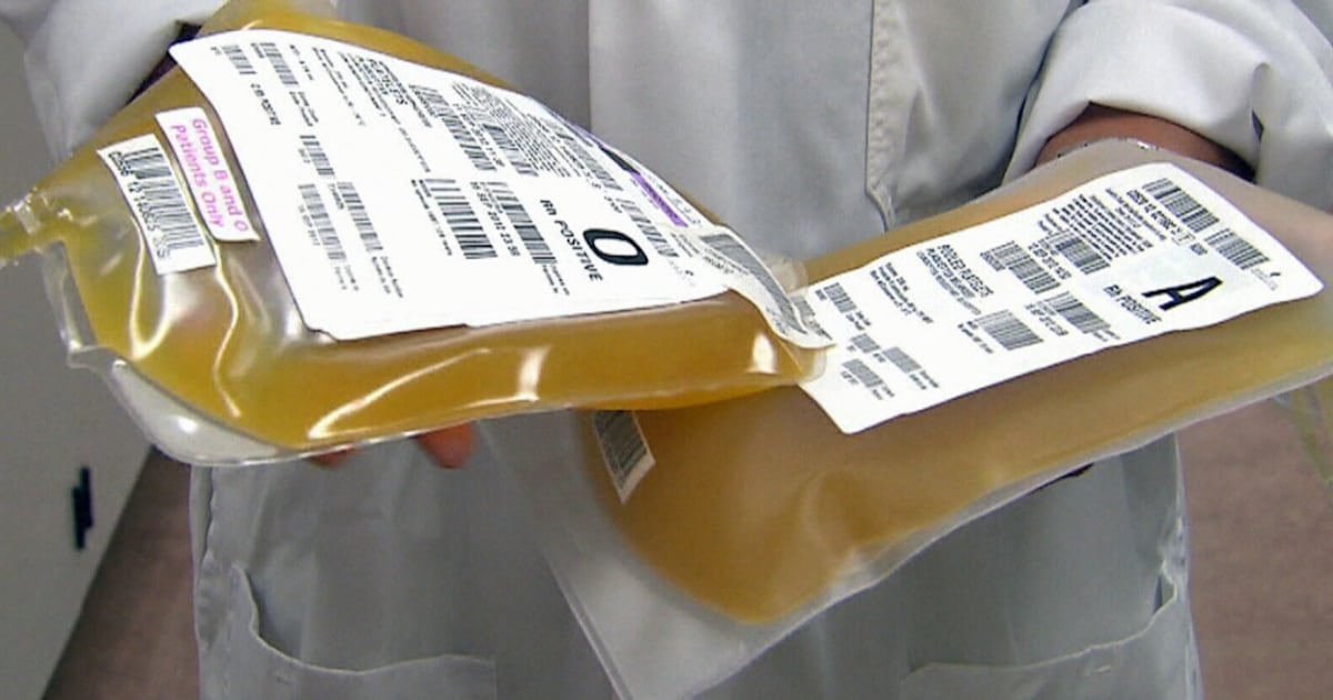 Plasma donations Canada: Inquest demanded in Winnipeg deaths