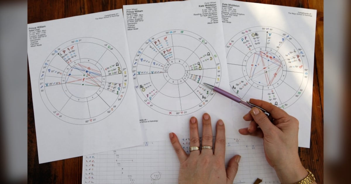 Former B.C. psychologist reprimanded for using astrology in her practice