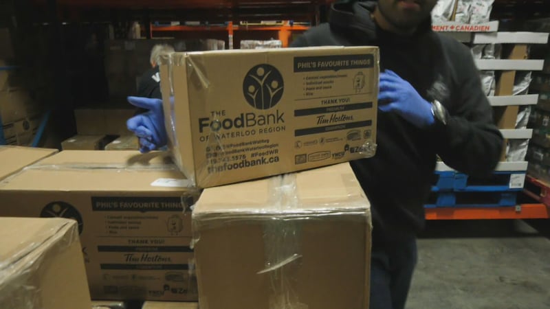 Food bank usage hits new record with no signs of slowing