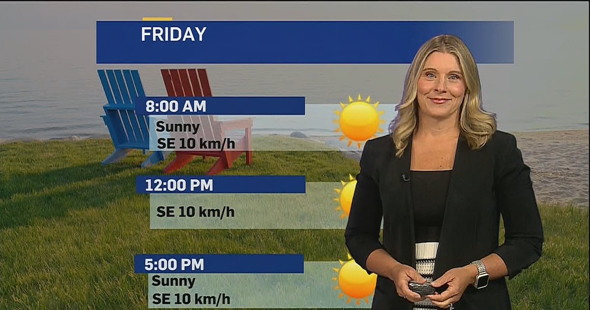 Sunny Friday, warm weekend ahead for London