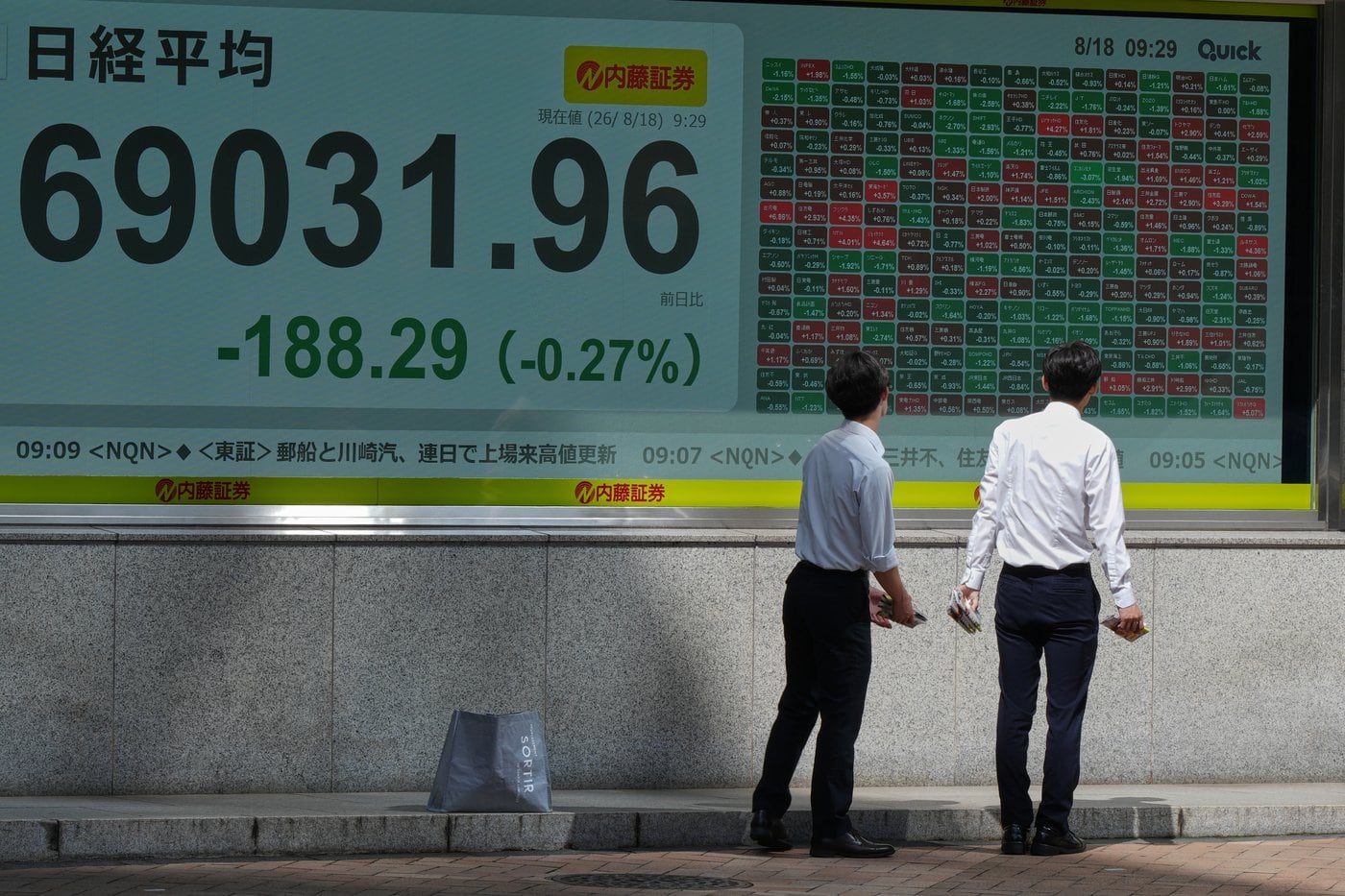 Global shares slip as worries about rising oil prices offset boost from strong earnings