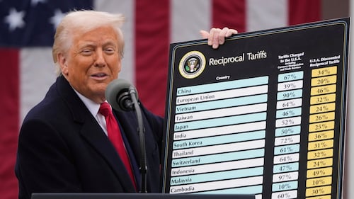 Trump sticks with tariffs even as U.S. voters turn against them before the midterms