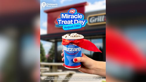 Miracle Treat Day supports sick and injured kids in Sask.