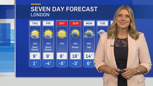 Southwestern Ontario to see cool temperatures, spotty showers and frost risk this week