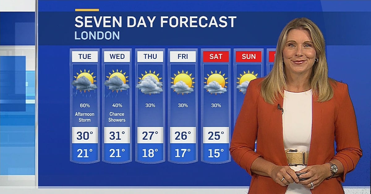 Summer heat lingers across southern Ontario as meteorological fall begins