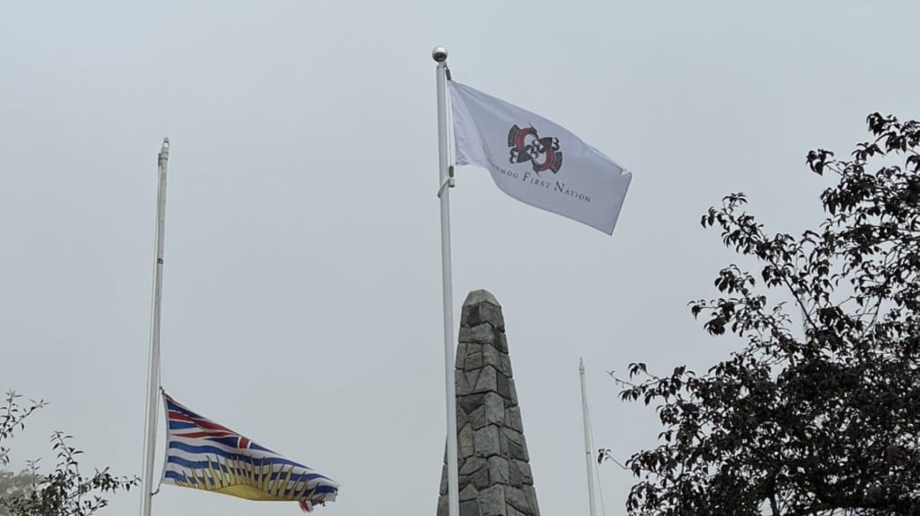 First Nation Flag Two B.C. city permanently raises local First Nation's flag on Truth and ...