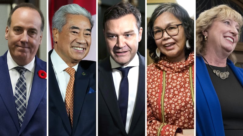 Canadian politicians who crossed the floor or left their party