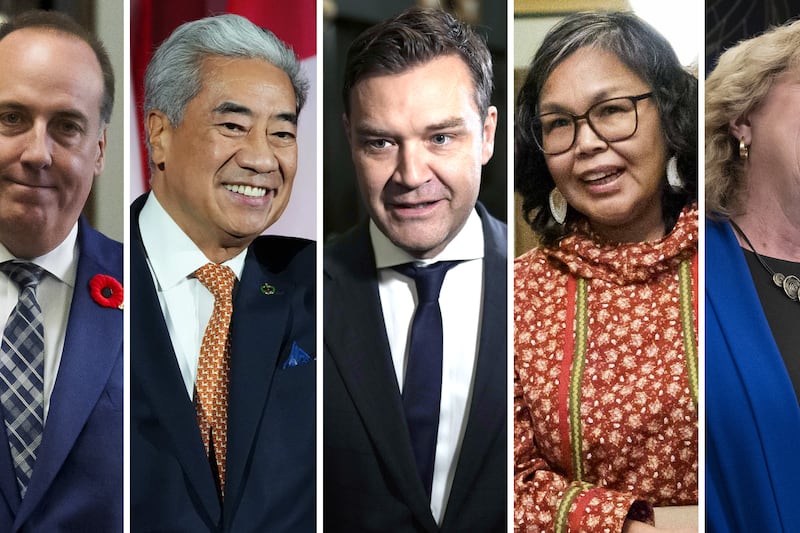 Canadian politicians who crossed the floor or left their party
