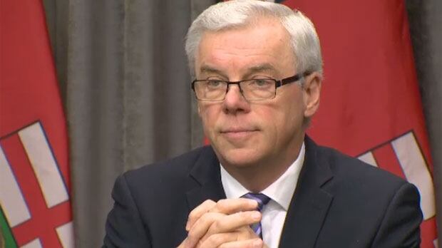 Selinger Poll puts Selinger dead last in public approval
