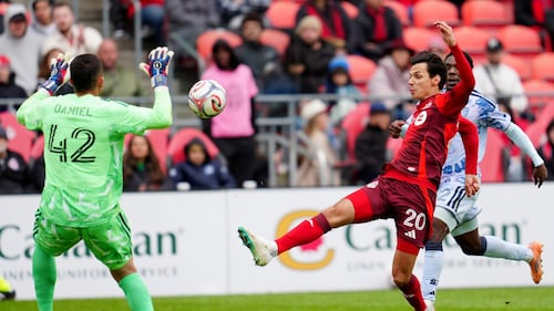 Toronto FC plays to 1-1 draw against MLS-leading San Jose Earthquakes