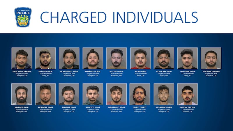 17 suspects arrested after string of violent extortions targeting South Asian business owners: Peel police