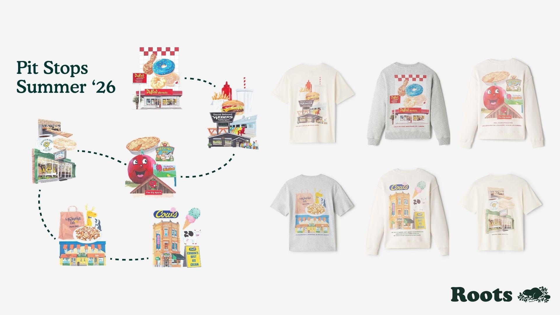 The iconic pit stops, as well as imagery of crewnecks and tees from the Roots Pit Stops collection.